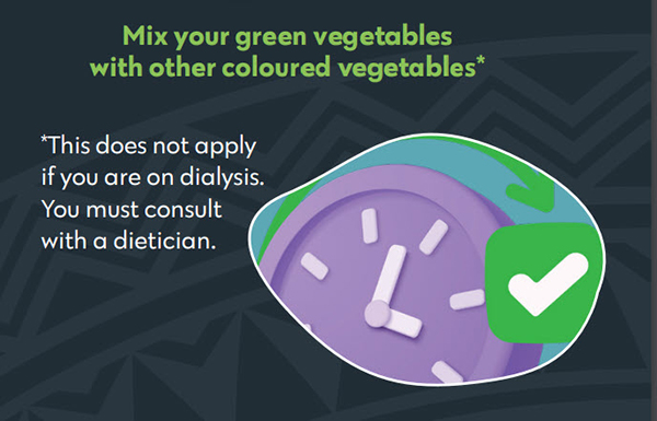 Illlustration of a clock and words about mixing green vegetables with other coloured vegetables