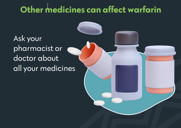 Illustration of bottles of tablets with words about other medicines affecting warfarin