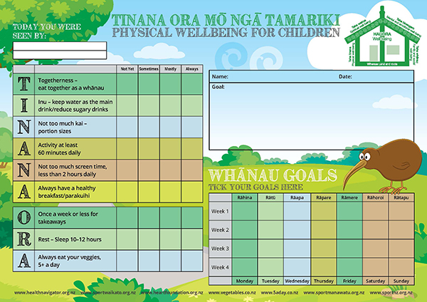 Image of a physical wellbeing for children resource 