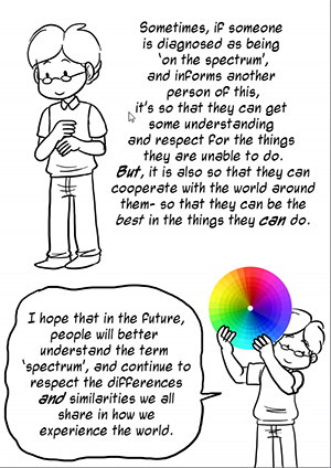 Image of a cartoon to aid understanding of autism spectrum